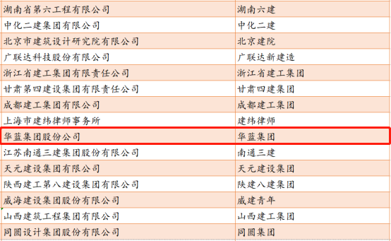 bifa·必发(中国)唯一官方网站